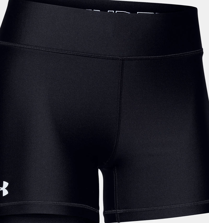 Under armour on the top court shorts