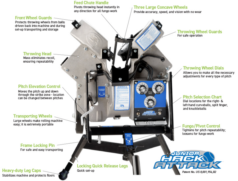 SportsAttack Junior Hack Attack Baseball Pitching Machine – Bush-Keller ...